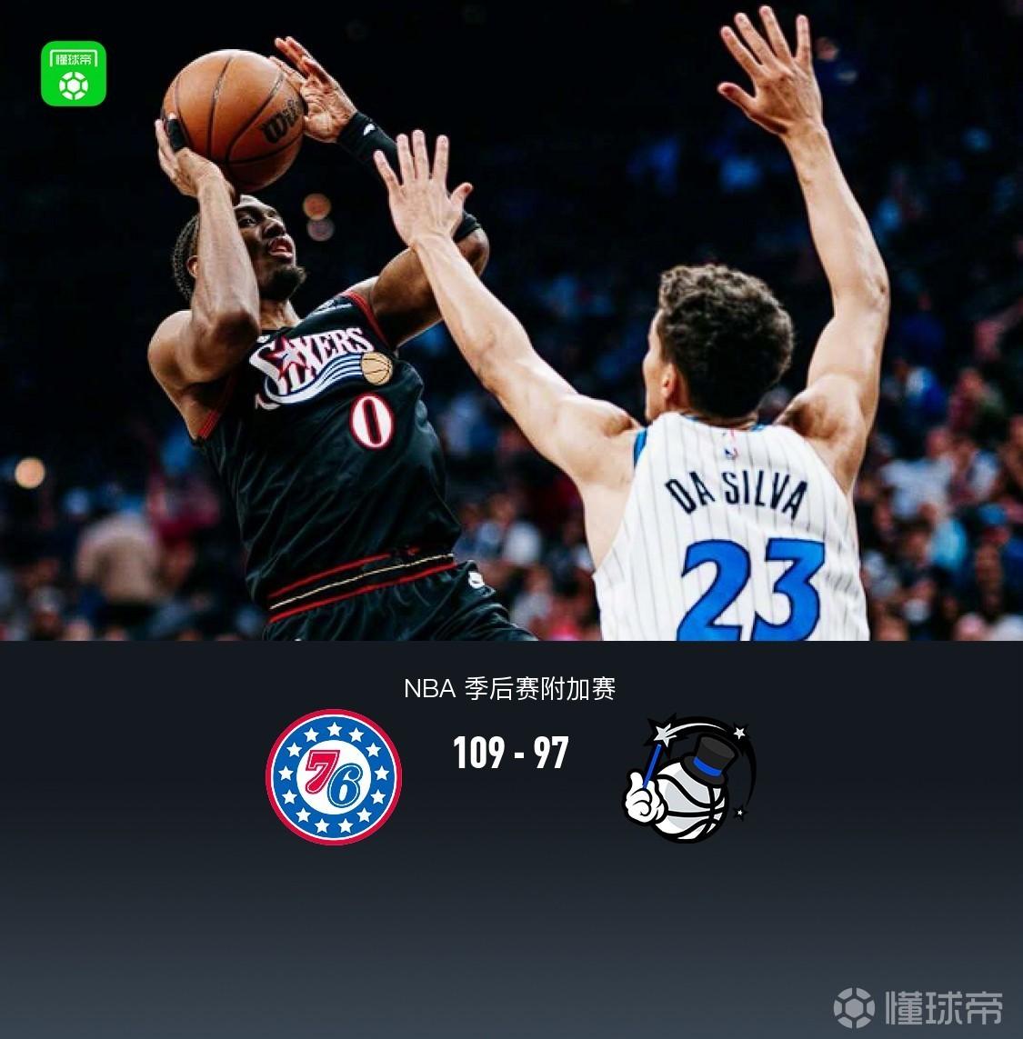 76人109-97魔术以东部第七晋级季后赛，马克西31+6，乔治19分，贝恩34分